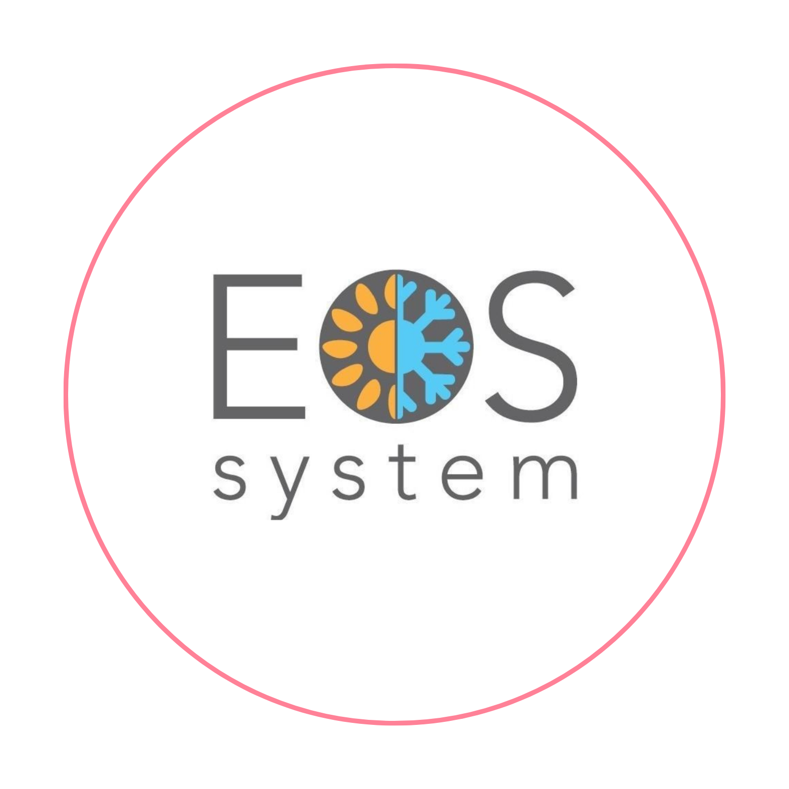 eos system